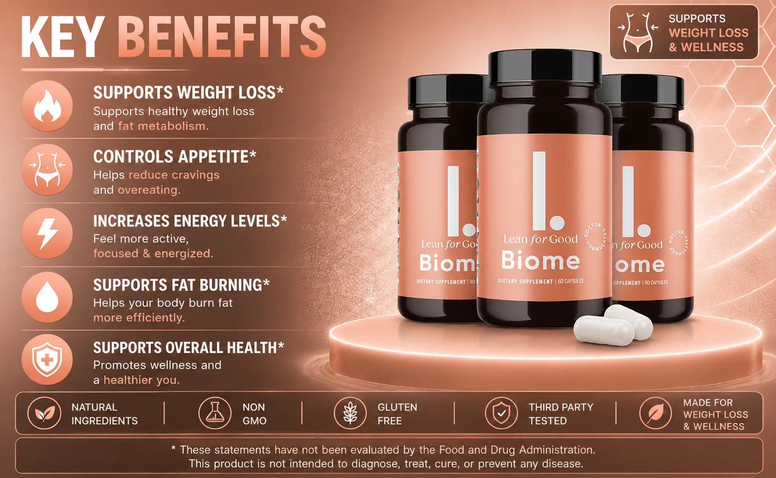 LeanBiome key benefits