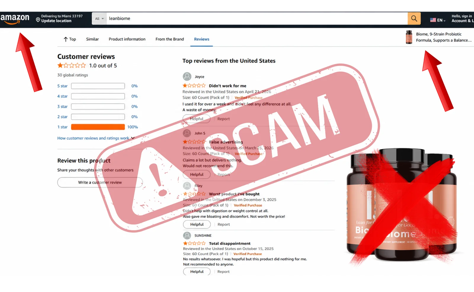 LeanBiome negative reviews and complaints